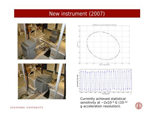 Cold Atom Navigation Sensors - Stanford Center for Position ...