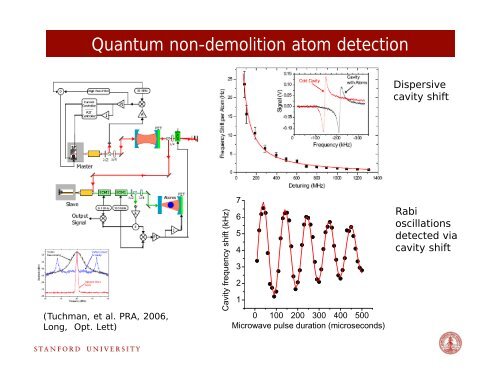 Cold Atom Navigation Sensors - Stanford Center for Position ...