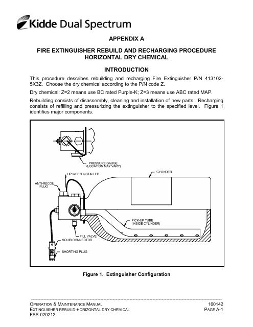 appendix a fire extinguisher rebuild and recharging procedure