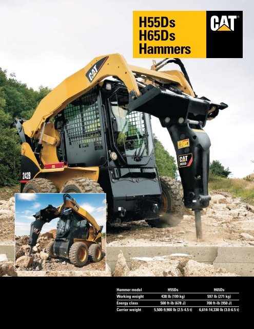 H55Ds H65Ds Hammers - Unimaq