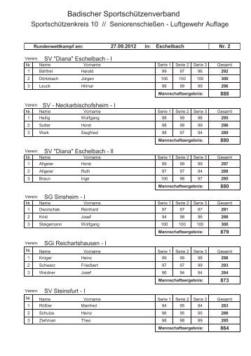 Badischer Sportschützenverband - Sportschützenkreis 10 Sinsheim