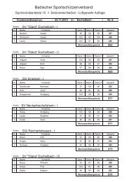 Badischer Sportschützenverband - Sportschützenkreis 10 Sinsheim