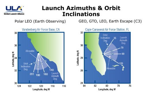 ULA History (2007-2012) - AIAA Info