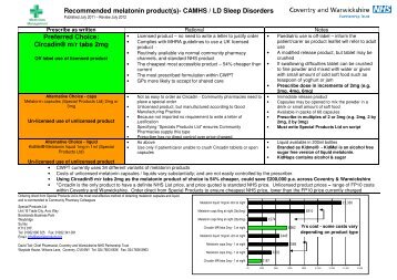 Preferred Choice: Circadin® m/r tabs 2mg Recommended melatonin ...