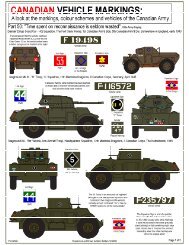 CVM Part 50 (Recce) p1-2.pspimage - Armoured Acorn