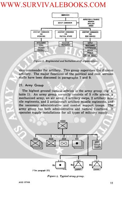 FM 30-102 ( Handbook on Aggressor Military Forces ) 1959