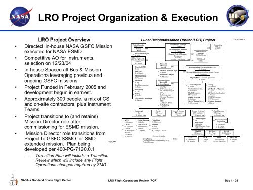 Lunar Reconnaissance Orbiter Mission Operations Review (MOR ...