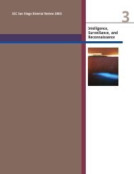 Intelligence, Surveillance, and Reconnaissance - Spawar