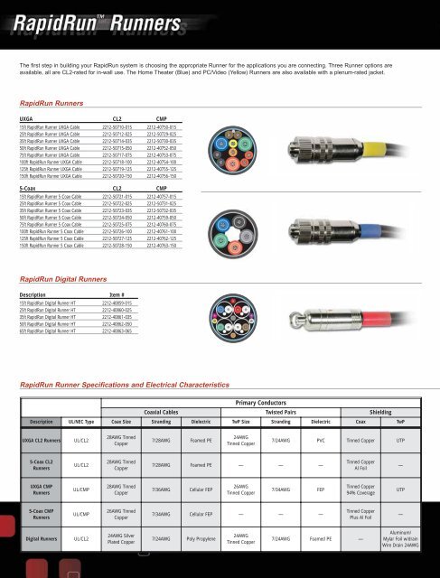 RapidRun Components Brochure - Quiktron