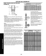 rupture disc assemblies - Carlyle Certified Refrigeration Partners