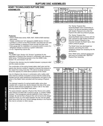 rupture disc assemblies - Carlyle Certified Refrigeration Partners