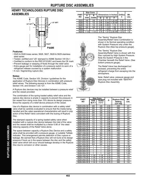 rupture disc assemblies - Carlyle Certified Refrigeration Partners