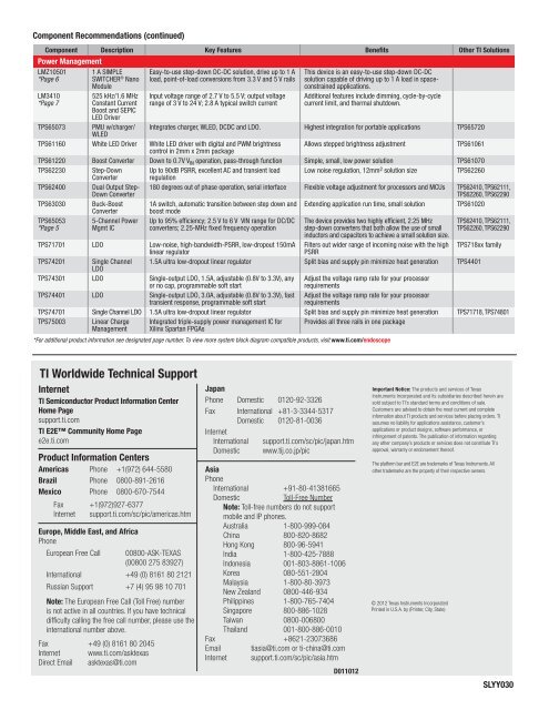 Endoscope Quick Reference Guide - Texas Instruments