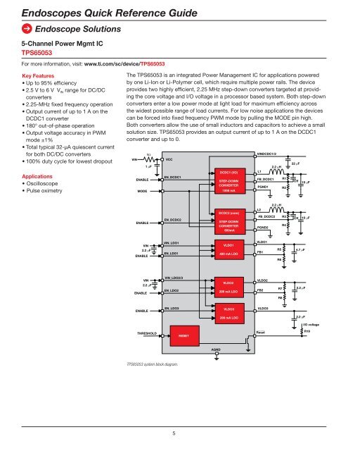 Endoscope Quick Reference Guide - Texas Instruments