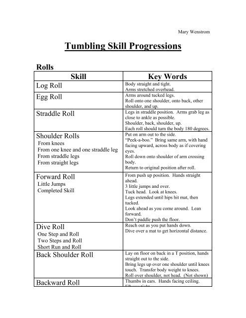 Tumble Tech Back Handspring 1 Skills 