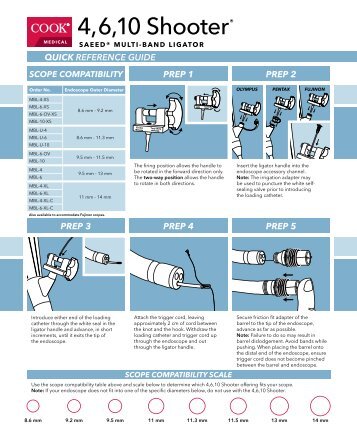 quick reference guide PreP 4 PreP 5 PreP 1 PreP 3 ... - Cook Medical