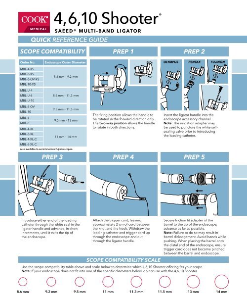 quick reference guide PreP 4 PreP 5 PreP 1 PreP 3 ... - Cook Medical