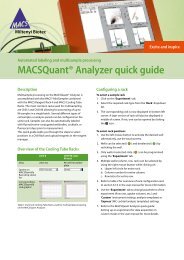 MACSQuant® Analyzer quick guide - STLCC.edu :: Users