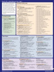 OpenCL API 1.1 Quick Reference Card - Page 1 - Khronos Group