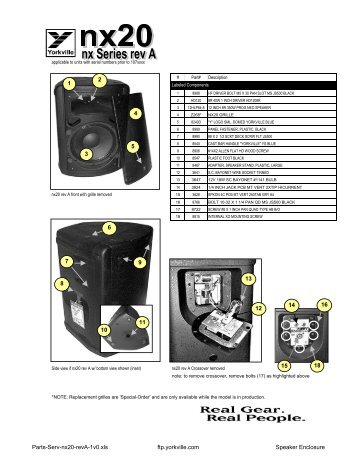 Quick Parts Guide