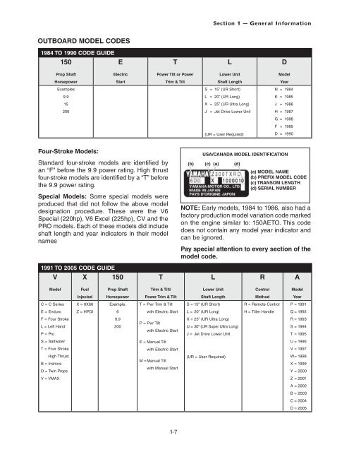 Yamaha Outboard Oil Filter Chart