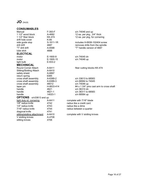 SUPPORTED PRODUCTS QUICK PARTS LIST - Godar Machinery