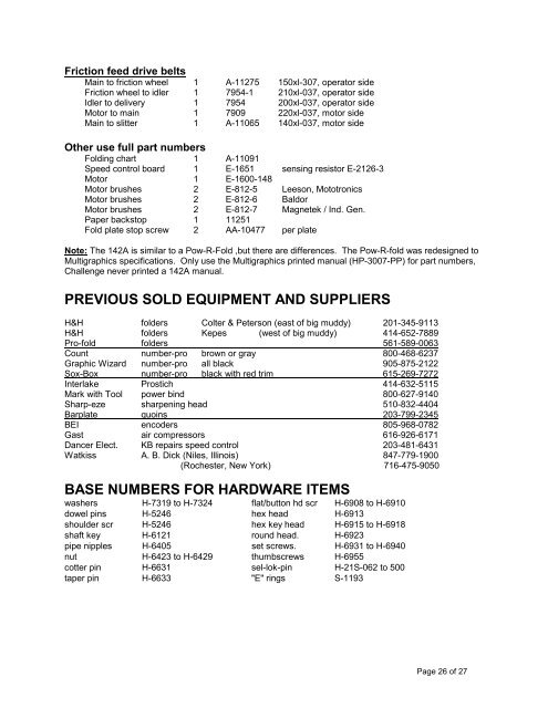 SUPPORTED PRODUCTS QUICK PARTS LIST - Godar Machinery