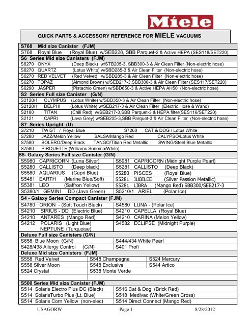 QUICK PARTS &amp; ACCESSORY REFERENCE FOR MIELE VACUUMS