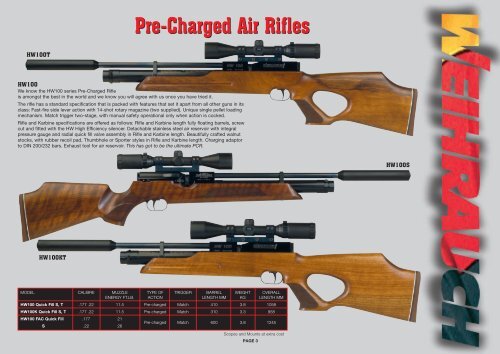 PAGE 1 WEIHRAUCH 07 CATALOGUE - Hull Cartridge