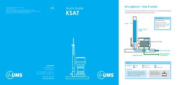 Quick Guide - UMS