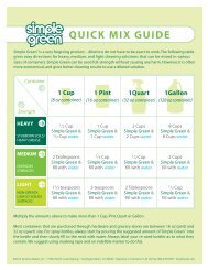 Quick Mix Guide - Simple Green