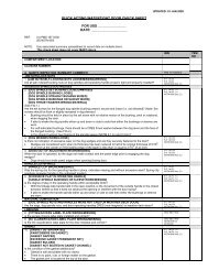 quick acting watertight door check sheet for uss - Dcfpnavymil.org