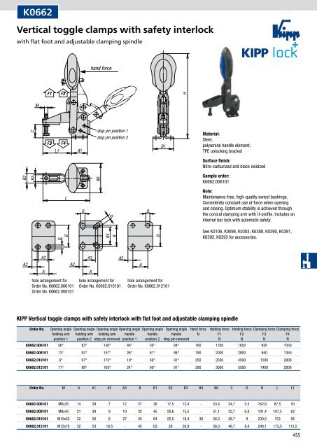 Quick-acting clamps, power clamps