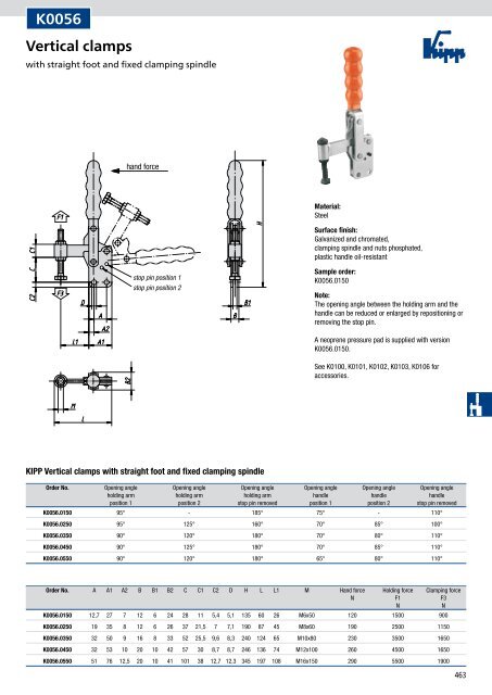 Quick-acting clamps, power clamps