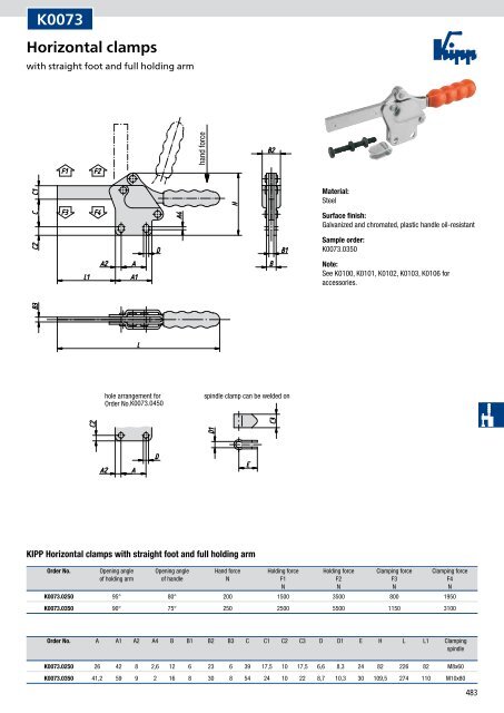 Quick-acting clamps, power clamps