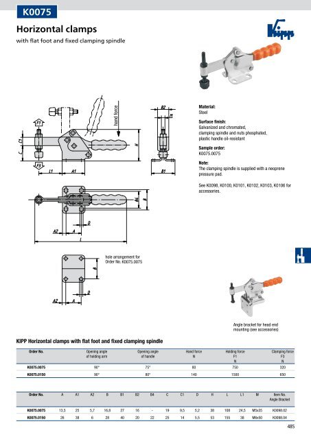 Quick-acting clamps, power clamps