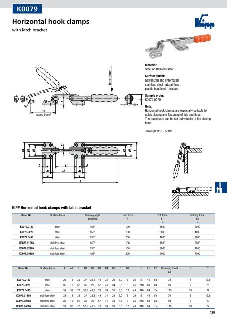 Quick-acting clamps, power clamps