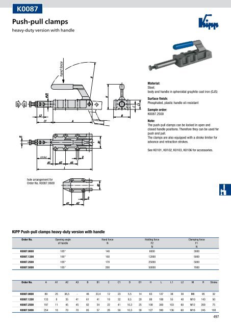 Quick-acting clamps, power clamps