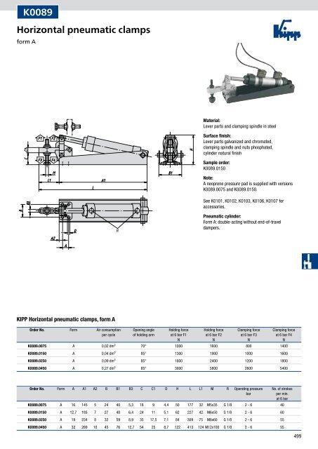 Quick-acting clamps, power clamps