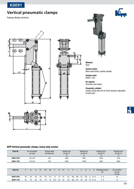 Quick-acting clamps, power clamps