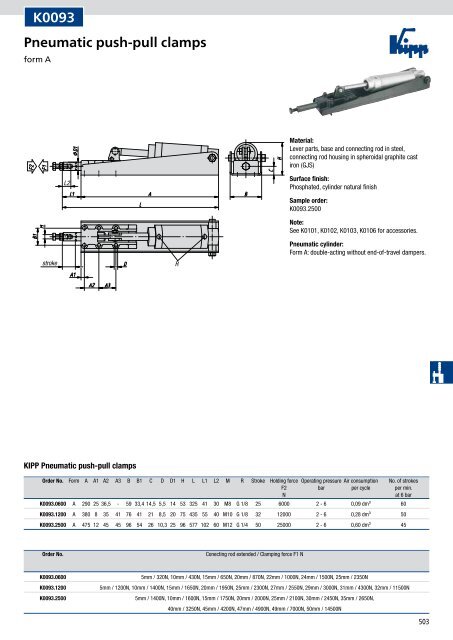 Quick-acting clamps, power clamps