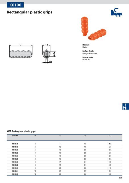 Quick-acting clamps, power clamps