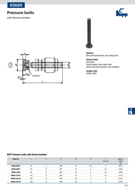 Quick-acting clamps, power clamps