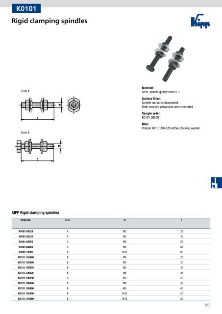 Quick-acting clamps, power clamps