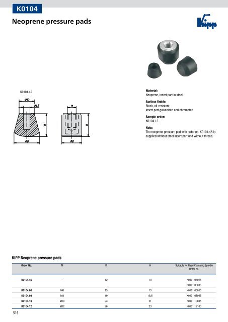 Quick-acting clamps, power clamps