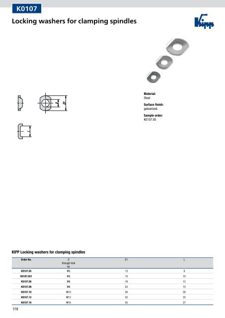 Quick-acting clamps, power clamps