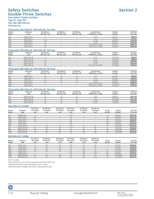 GE BuyLog — Section 2: Safety Switches - GE Industrial Systems