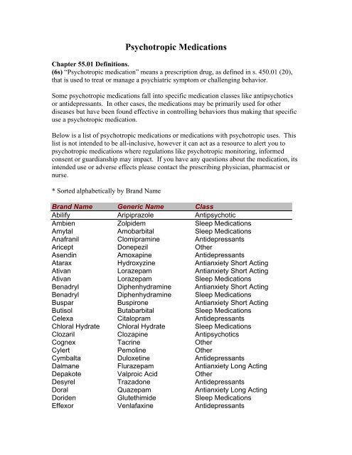 Psychotropic Medications