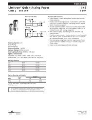 Limitron® Quick-Acting Fuses JKS