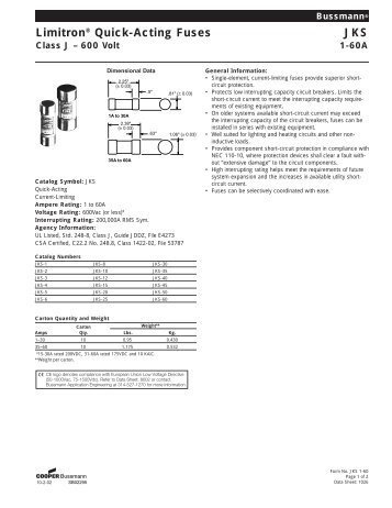 Limitron® Quick-Acting Fuses JKS